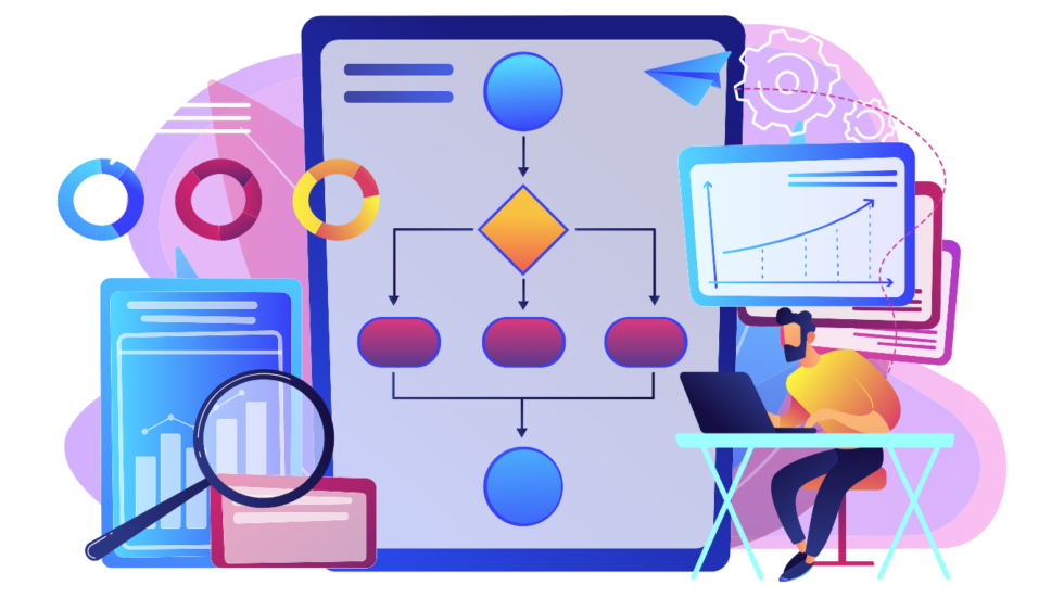 What is zoho marketing automation | How to create automation in Zoho?